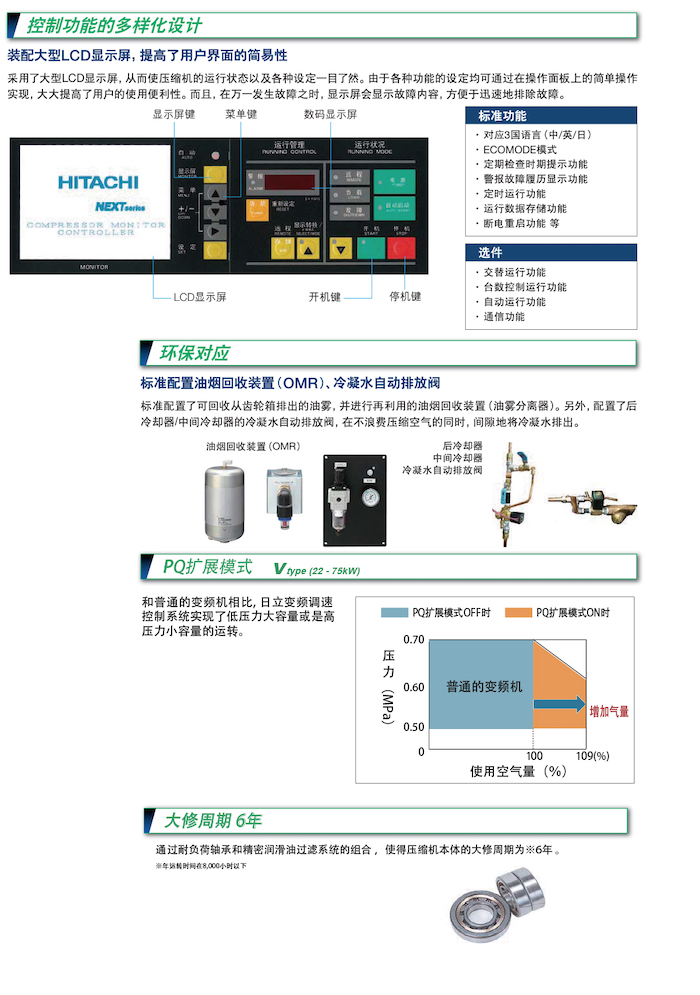 DSP NEXTⅡ系列無(wú)油式螺桿壓縮機(圖6)