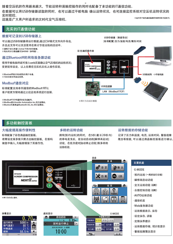 DSP NEXTⅡ系列無(wú)油式螺桿壓縮機(圖8)