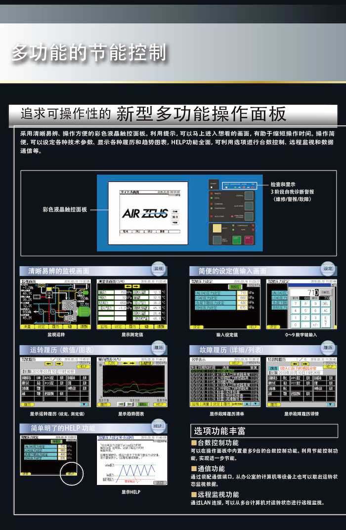 SDS-U系列無(wú)油式螺桿壓縮機(圖3)