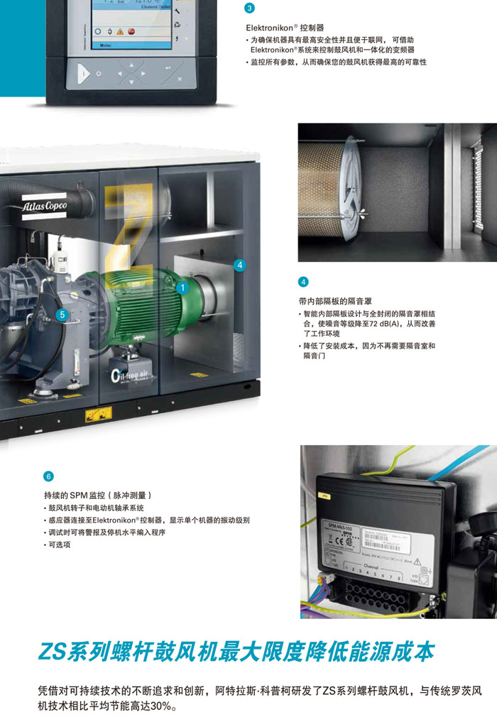  阿特拉斯無(wú)油螺桿鼓風(fēng)機(圖4)