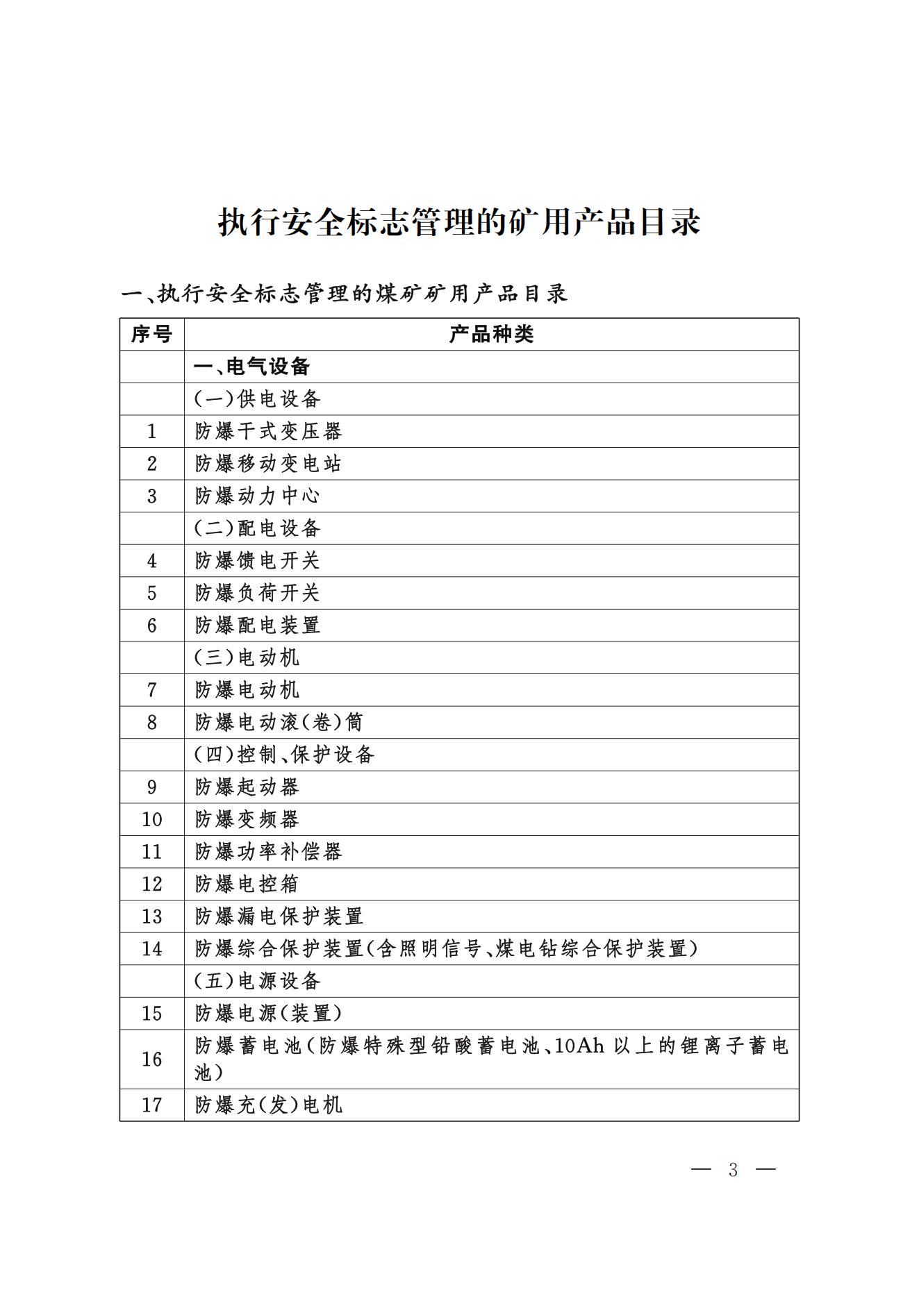 今年起，礦山用壓縮機執行新安全規則(圖3)