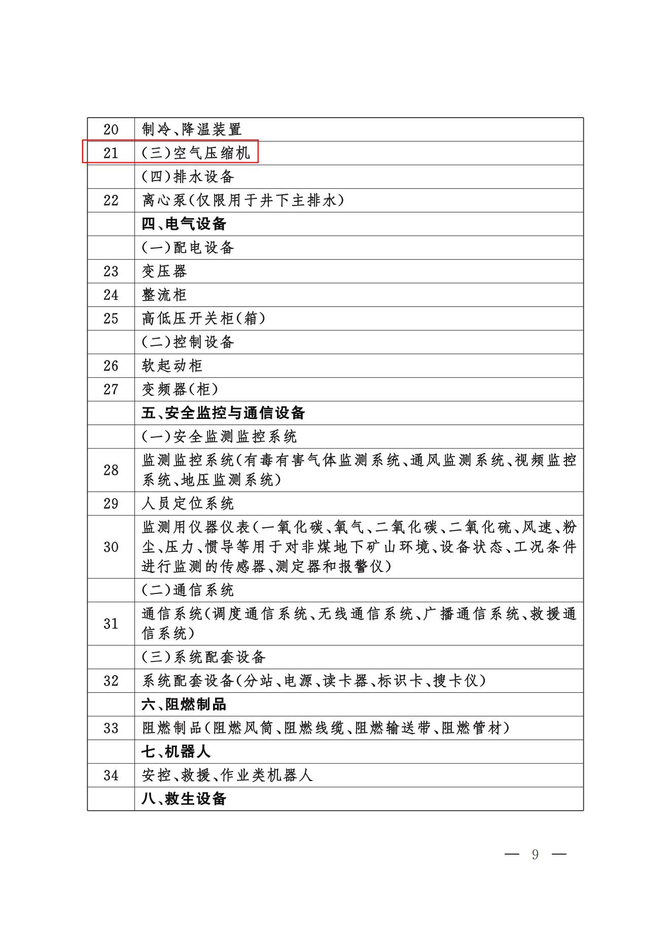 今年起，礦山用壓縮機執行新安全規則(圖9)