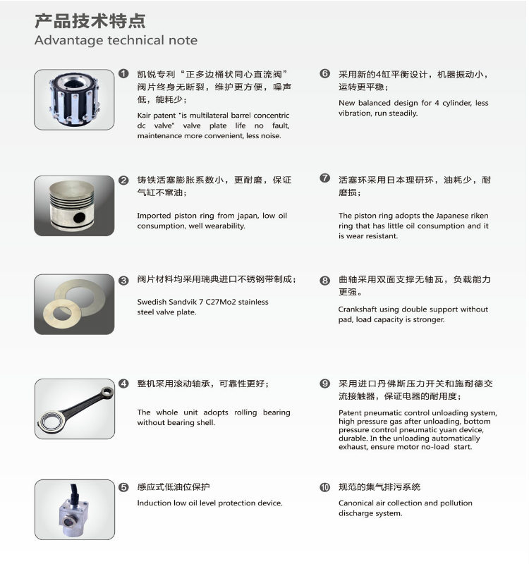 LZW/LZS螺桿式增壓空壓機(圖1)