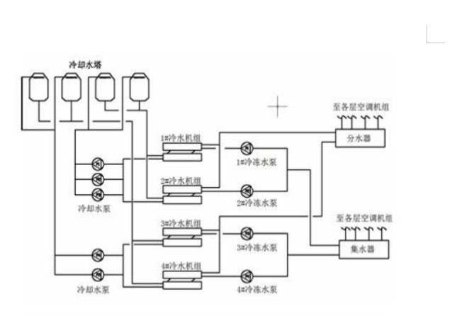 廈門螺桿冷水機.png